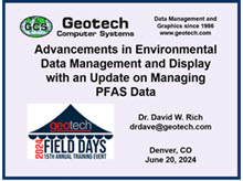 Advancements in Environmental Data Management and Display