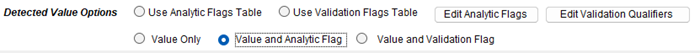 Use Analytic Flags Table selected in Detected Value and Non-detect Options in DISPLAY OPTIONS form.