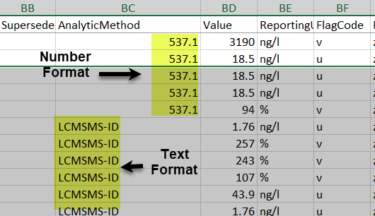 edd bad format in columns
