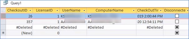 Concurrent Lock file table with locked license deleted