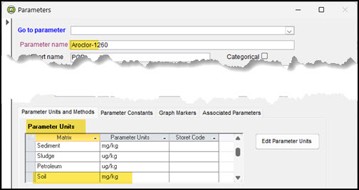 parameter units soil