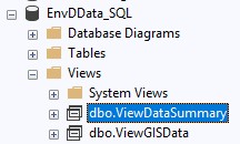 view data summary tree